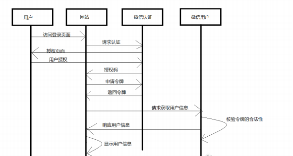 image-20201228142917738