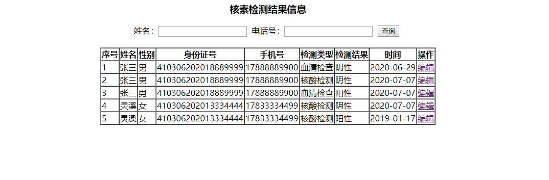 运行结果